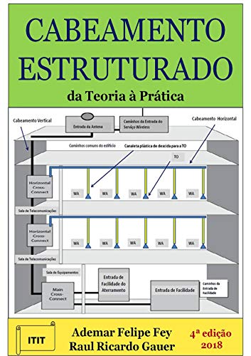Livro PDF Cabeamento Estruturado: da Teoria à Prática