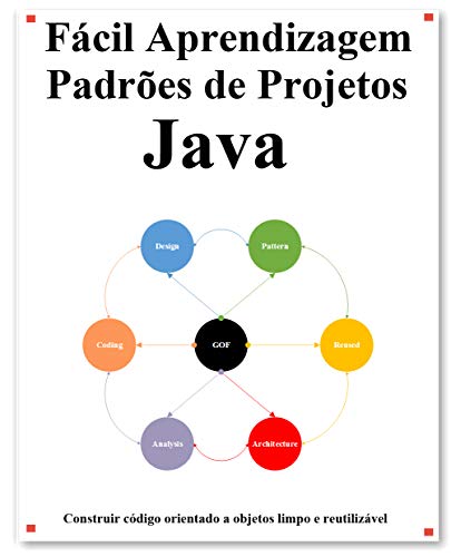 Livro PDF Fácil Aprendizagem Padrões de Projetos Java: Construir código orientado a objetos limpo e reutilizável